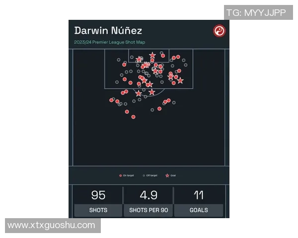 如何通过足球球星卡时钟了解球员数据和比赛动态 如何通过足球球星卡时钟了解球员数据和比赛动态