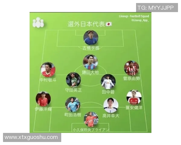 日本足球队球星排名前十分析 与历史最佳球员对比深度解读